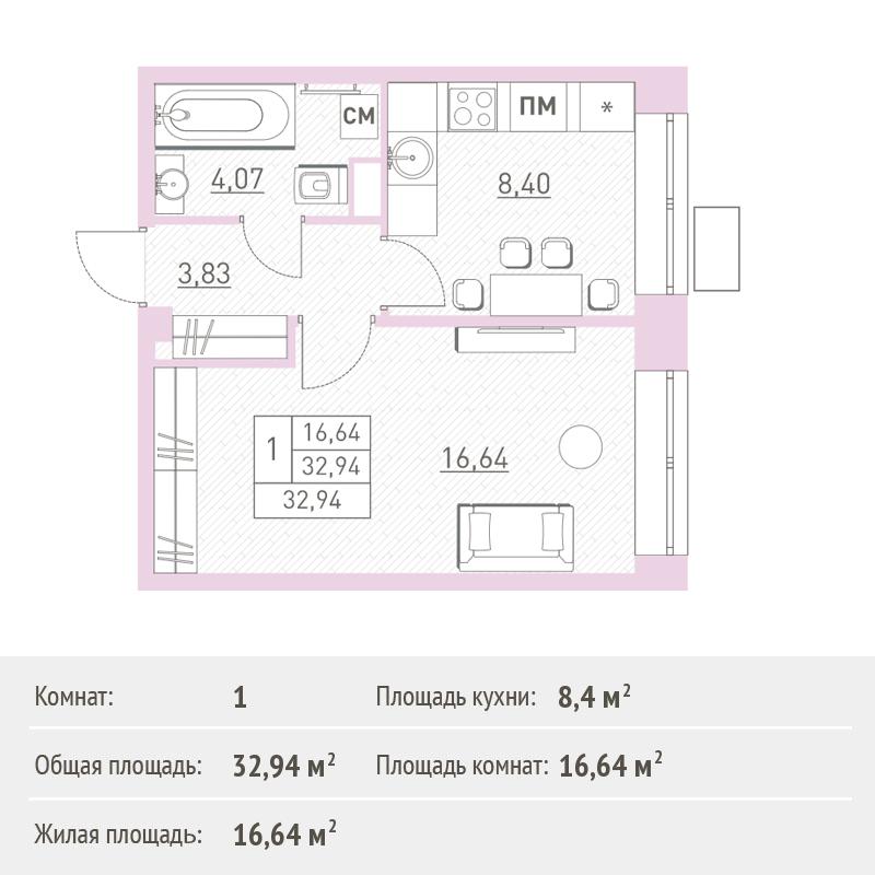 Планировка квартиры