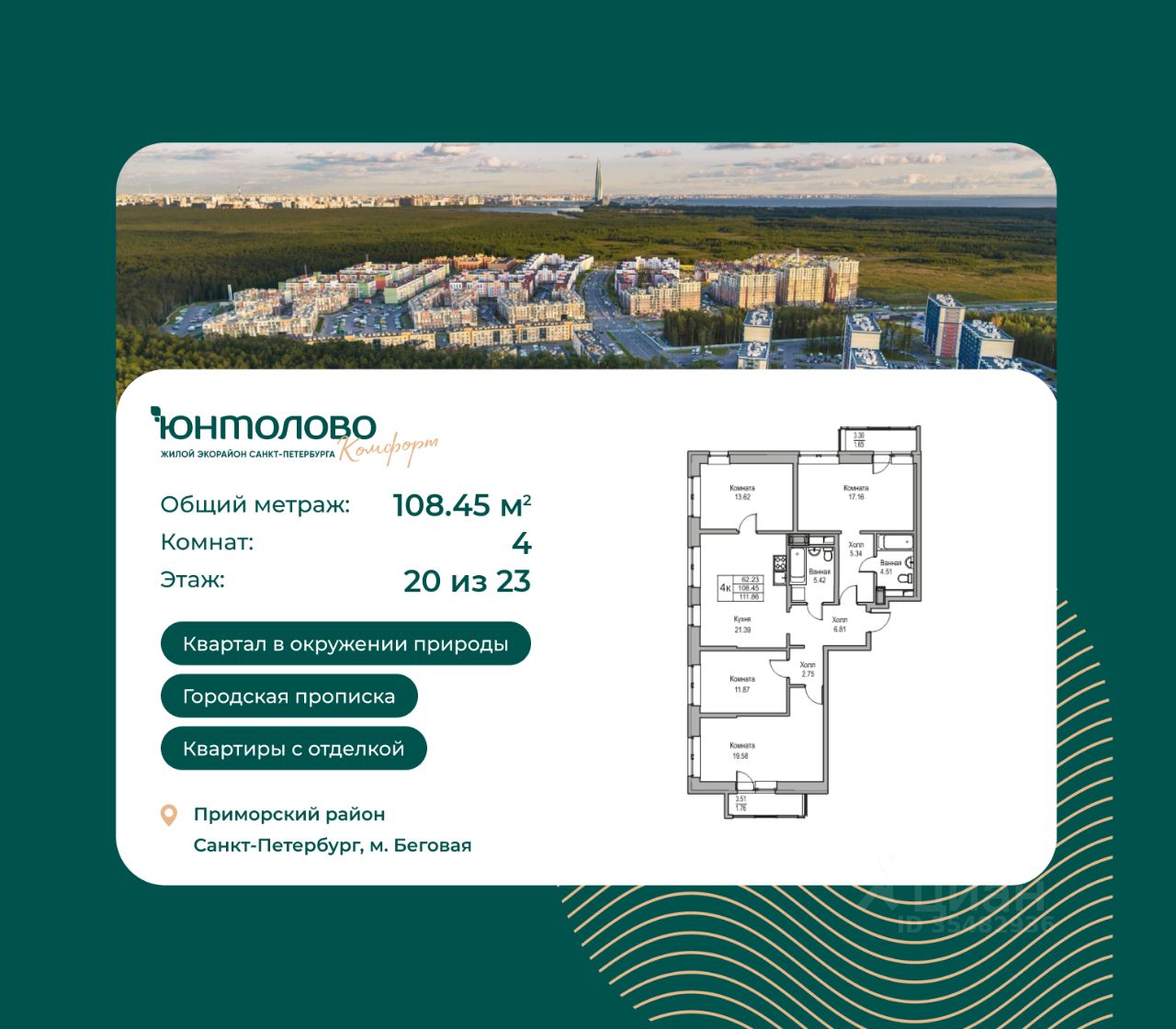 Планировка квартиры